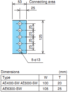 ACB Mitsubishi AE6300-SW-3P-6300A-130kA Drawout