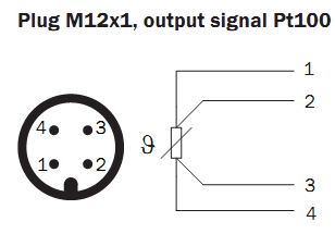 Cảm biến nhiệt độ Sick TCT-1PAZZ0503MZ Cảm biến nhiệt độ Sick TCT-1PAZZ0503MZ