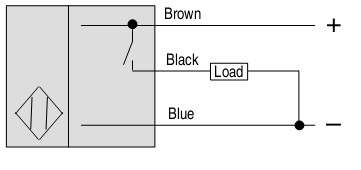 Cảm biến quang Allen-Bradley 42EF –B1SFBC–A2 Cảm biến quang Allen-Bradley 42EF –B1SFBC–A2
