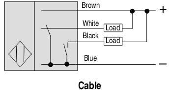 Cảm biến quang Allen-Bradley 42EF–D1MNAK–A2 Cảm biến quang Allen-Bradley 42EF–D1MNAK–A2