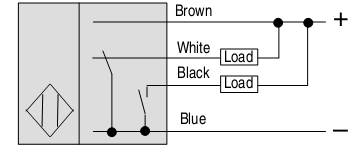 Cảm biến quang Allen-Bradley 42EF–D1MPAK–A2 Cảm biến quang Allen-Bradley 42EF–D1MPAK–A2