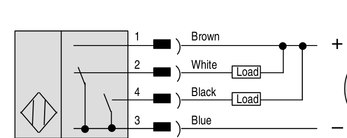 Cảm biến quang Allen-Bradley 42EF–P2MNB–Y4 Cảm biến quang Allen-Bradley 42EF–P2MNB–Y4
