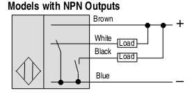 Cảm biến quang Allen-Bradley 42EF–P2MPB–A Cảm biến quang Allen-Bradley 42EF–P2MPB–A