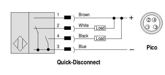 Cảm biến quang Allen-Bradley 42EF–P2MPB–Y4 Cảm biến quang Allen-Bradley 42EF–P2MPB–Y4