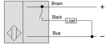 Cảm biến quang Allen-Bradley 42EF–P2SFB–A2 Cảm biến quang Allen-Bradley 42EF–P2SFB–A2