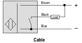 Cảm biến quang Allen-Bradley 42EF–R9RCBT–A2