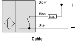 Cảm biến quang Allen-Bradley 42EF–R9SCBT–A2 Cảm biến quang Allen-Bradley 42EF–R9SCBT–A2