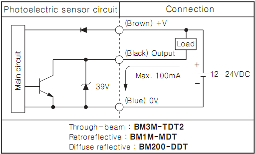 Cảm biến quang Autonics BM200-DDT