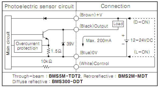 Cảm biến quang Autonics BMS300-DDT
