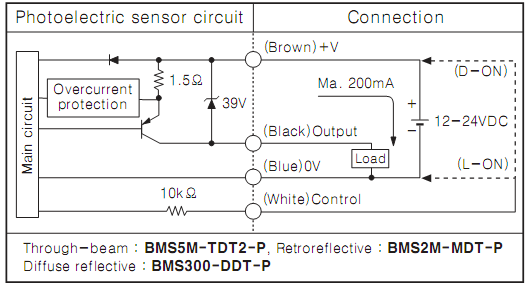 Cảm biến quang Autonics BMS5M-TDT-P
