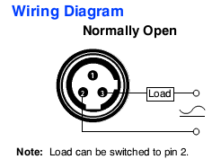 Cảm biến tiệm cận Allen-bradley 802PR-LBAF1 Cảm biến tiệm cận Allen-bradley 802PR-LBAF1