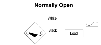 Cảm biến tiệm cận Allen-bradley 802PR-LBAR1-12 Cảm biến tiệm cận Allen-bradley 802PR-LBAR1-12