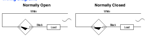 Cảm biến tiệm cận Allen-bradley 802PR-XAAR1-12 Cảm biến tiệm cận Allen-bradley 802PR-XAAR1-12