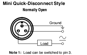 Cảm biến tiệm cận Allen-bradley 871D-BW2N1159-R3 Cảm biến tiệm cận Allen-bradley 871D-BW2N1159-R3