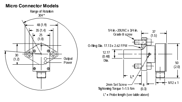Cảm biến tiệm cận Allen-bradley 871D-DW2NP730-D4 Cảm biến tiệm cận Allen-bradley 871D-DW2NP730-D4