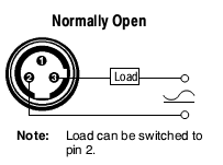 Cảm biến tiệm cận Allen-bradley 871F-BW20N50-R3 Cảm biến tiệm cận Allen-bradley 871F-BW20N50-R3