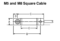 Cảm biến tiệm cận Allen-bradley 871FM-M1NP5-E2