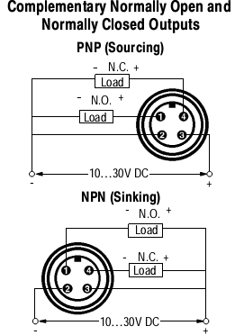 Cảm biến tiệm cận Allen-bradley 871F-PW40BN80-N4 Cảm biến tiệm cận Allen-bradley 871F-PW40BN80-N4