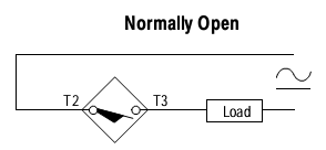 Cảm biến tiệm cận Allen-bradley 871F-R50N80-T2 Cảm biến tiệm cận Allen-bradley 871F-R50N80-T2