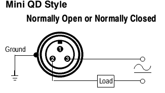 Cảm biến tiệm cận Allen-bradley 871P-BW15C40-N3 Cảm biến tiệm cận Allen-bradley 871P-BW15C40-N3