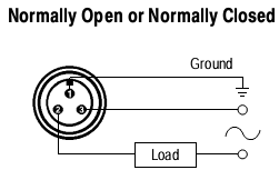Cảm biến tiệm cận Allen-bradley 871T-G5J18 Cảm biến tiệm cận Allen-bradley 871T-G5J18