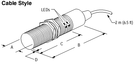 Cảm biến tiệm cận Allen-Bradley 871TM-B8N18-A2 Cảm biến tiệm cận Allen-Bradley 871TM-B8N18-A2