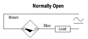 Cảm biến tiệm cận Allen-Bradley 871TM-BH2N12-A2 Cảm biến tiệm cận Allen-Bradley 871TM-BH2N12-A2