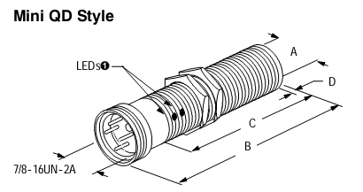 Cảm biến tiệm cận Allen-Bradley 871TM-DN5NP18-N4 Cảm biến tiệm cận Allen-Bradley 871TM-DN5NP18-N4