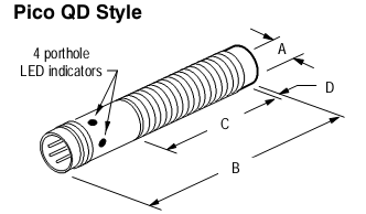 Cảm biến tiệm cận Allen-Bradley 871TM-M3NP8-P3 Cảm biến tiệm cận Allen-Bradley 871TM-M3NP8-P3