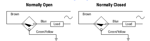 Cảm biến tiệm cận Allen-Bradley 872C-A5C18-A2 Cảm biến tiệm cận Allen-Bradley 872C-A5C18-A2