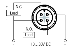 Cảm biến tiệm cận Allen-Bradley 872C-D10BP30-D4