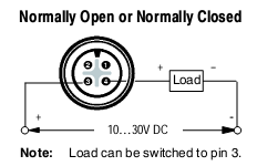 Cảm biến tiệm cận Allen-Bradley 872C-D10CE30-D4