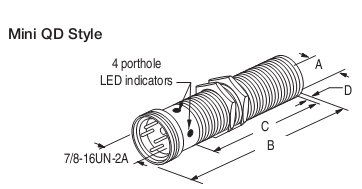 Cảm biến tiệm cận Allen-Bradley 872C-D15NP30-N4 Cảm biến tiệm cận Allen-Bradley 872C-D15NP30-N4