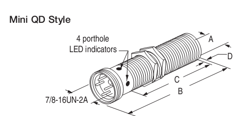 Cảm biến tiệm cận Allen-Bradley 872C-DH8CN18-N4 Cảm biến tiệm cận Allen-Bradley 872C-DH8CN18-N4