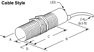 Cảm biến tiệm cận Allen-Bradley 872C-F15C30-A2 Cảm biến tiệm cận Allen-Bradley 872C-F15C30-A2