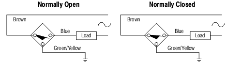 Cảm biến tiệm cận Allen-Bradley 872C-F8C18-A2 Cảm biến tiệm cận Allen-Bradley 872C-F8C18-A2