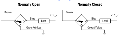 Cảm biến tiệm cận Allen-Bradley 872C-G12C18-N3 Cảm biến tiệm cận Allen-Bradley 872C-G12C18-N3
