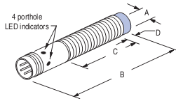 Cảm biến tiệm cận Allen-Bradley 872C-N6NP8-P3 Cảm biến tiệm cận Allen-Bradley 872C-N6NP8-P3