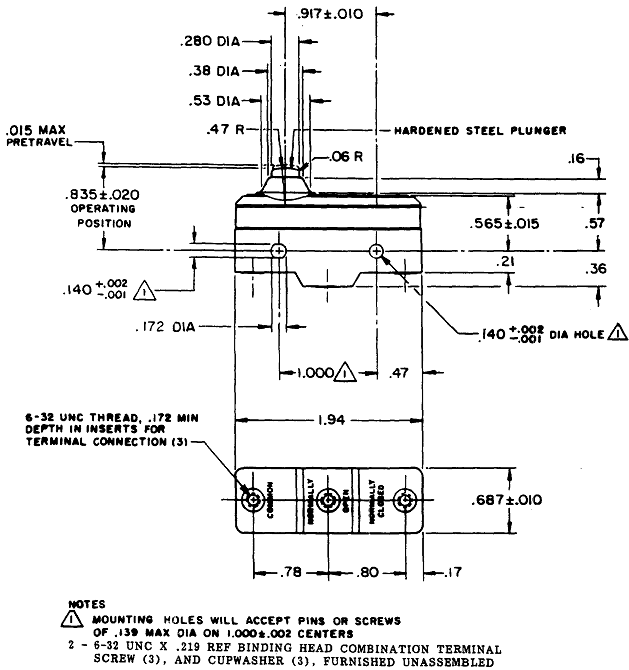 Công tắc hành trình snap BZ-2RD23-A2 Công tắc hành trình snap BZ-2RD23-A2