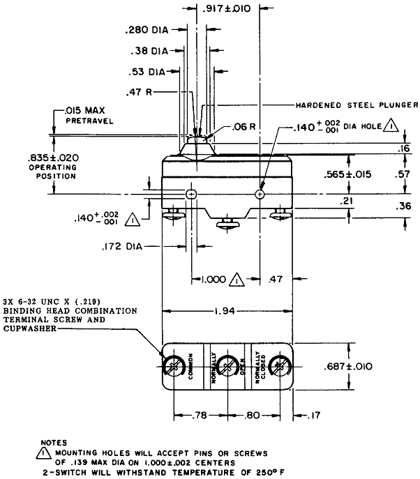 Công tắc hành trình snap BZ-2RD24-A2 Công tắc hành trình snap BZ-2RD24-A2