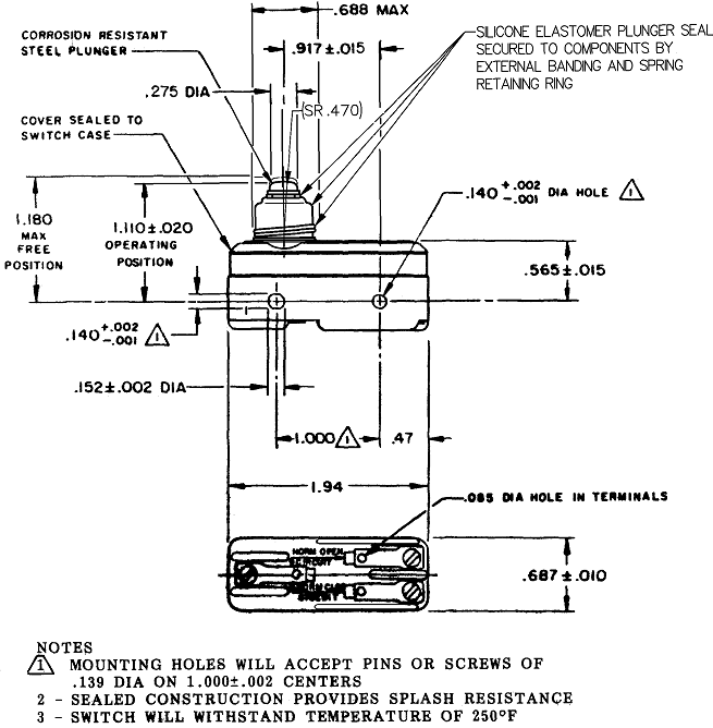 Công tắc hành trình snap BZ-2RDS24-S Công tắc hành trình snap BZ-2RDS24-S