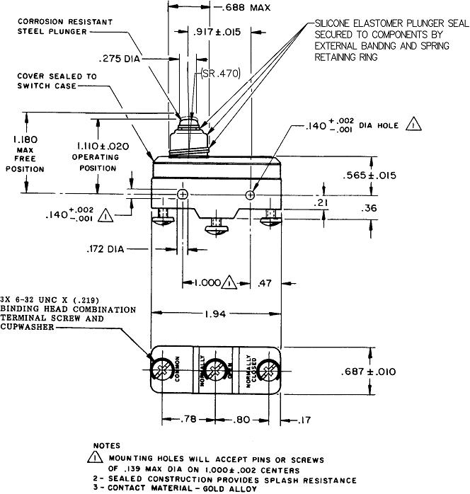 Công tắc hành trình snap BZ-2RDS725551-A2 Công tắc hành trình snap BZ-2RDS725551-A2