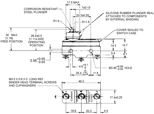 Công tắc hành trình snap BZ-2RDS-A2 Công tắc hành trình snap BZ-2RDS-A2