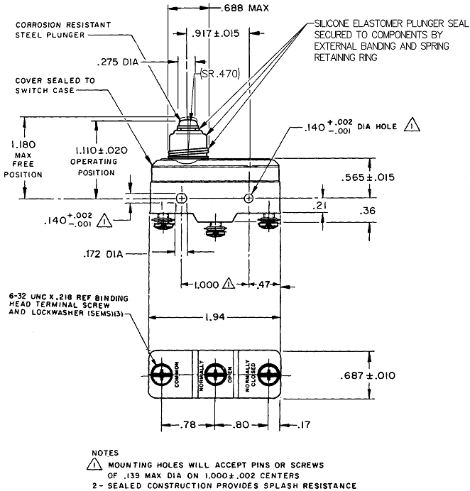 Công tắc hành trình snap BZ-2RDST-S Công tắc hành trình snap BZ-2RDST-S