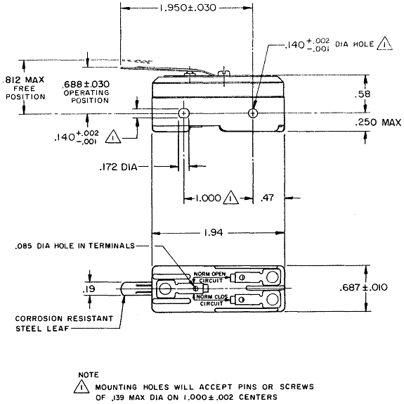Công tắc hành trình snap BZ-2RL Công tắc hành trình snap BZ-2RL