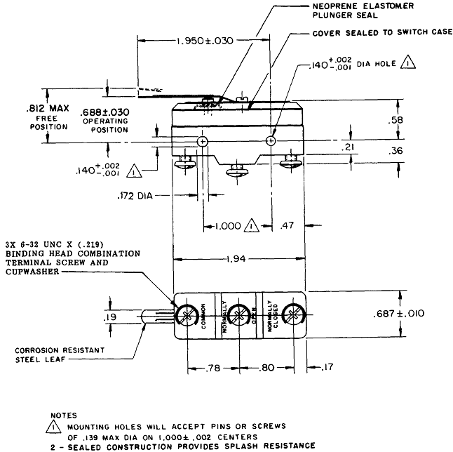 Công tắc hành trình snap BZ-2RL5551-A2 Công tắc hành trình snap BZ-2RL5551-A2
