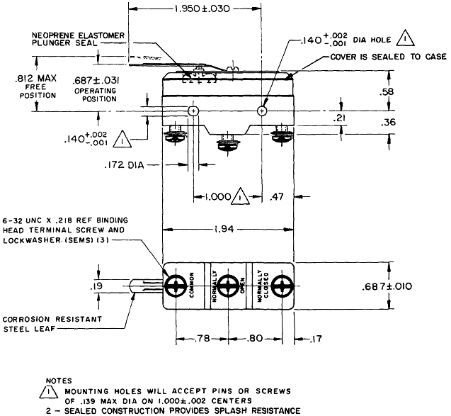 Công tắc hành trình snap BZ-2RL5551T Công tắc hành trình snap BZ-2RL5551T