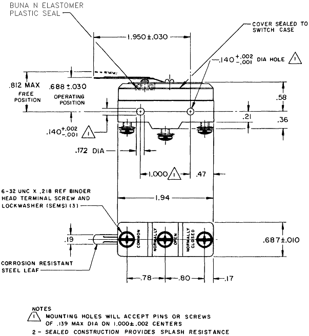Công tắc hành trình snap BZ-2RL55T-S Công tắc hành trình snap BZ-2RL55T-S