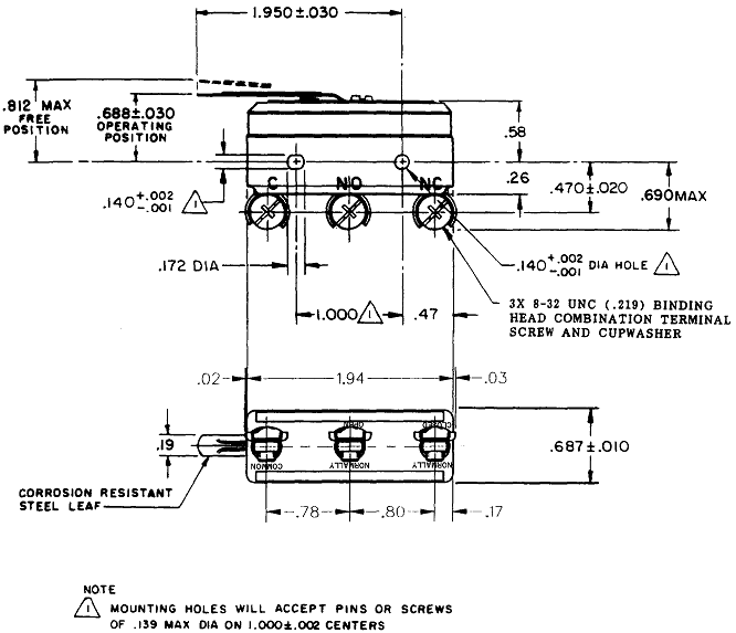 Công tắc hành trình snap BZ-2RL-P4 Công tắc hành trình snap BZ-2RL-P4