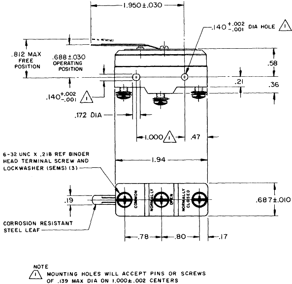 Công tắc hành trình snap BZ-2RLT